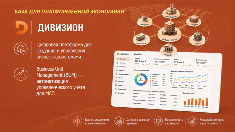ДИВИЗИОН